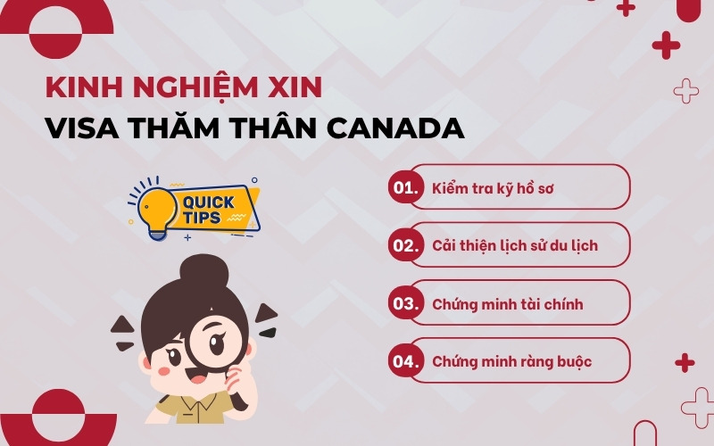 Kinh nghiệm xin visa thăm thân Canada