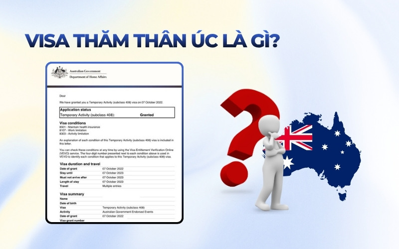 Visa thăm thân Úc là gì