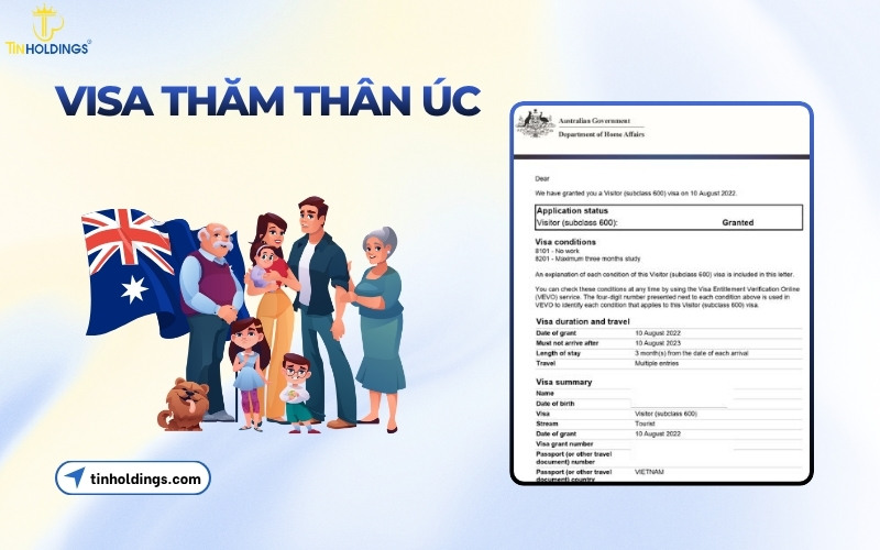 Visa thăm thân Úc