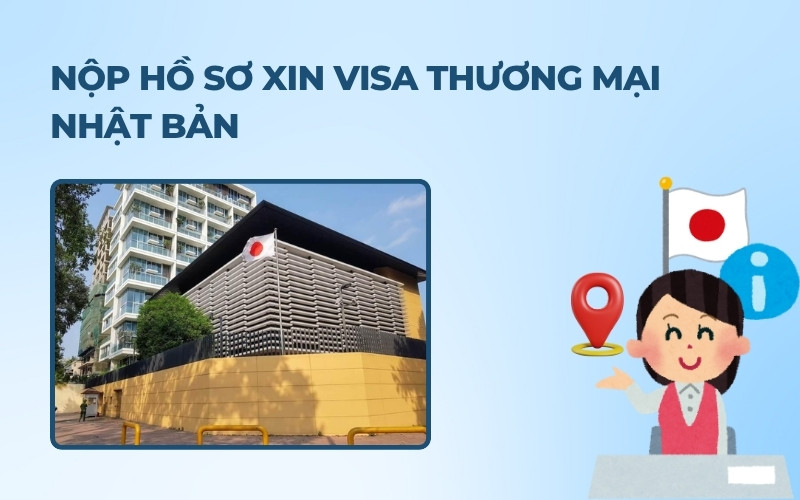 Địa chỉ nộp hồ sơ