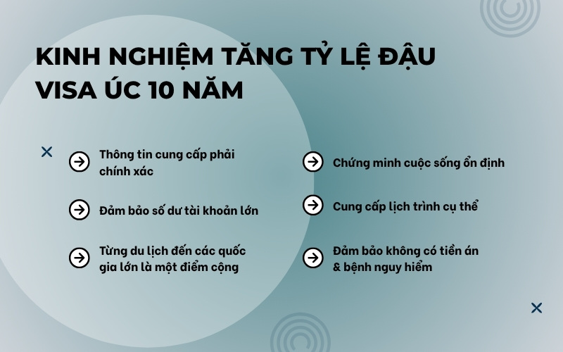 Kinh nghiệm tăng tỷ lệ visa