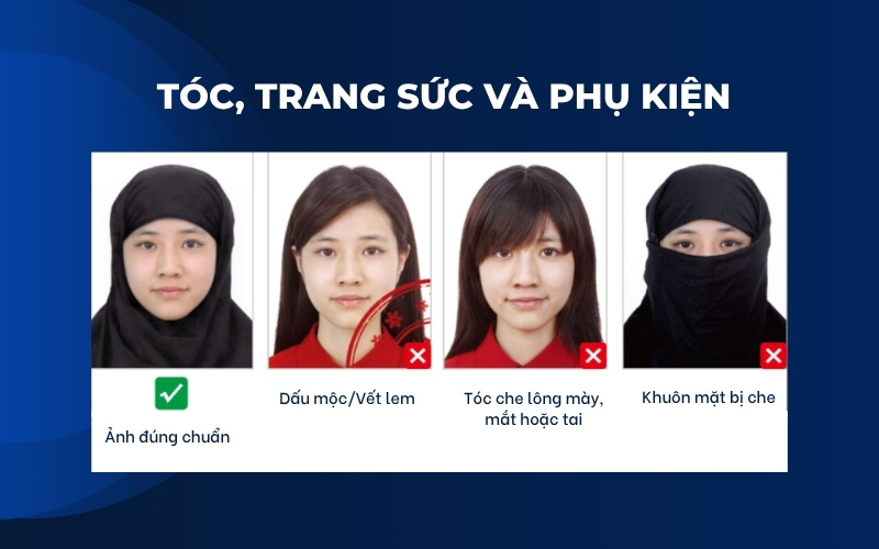 Phụ kiện ảnh visa Trung Quốc