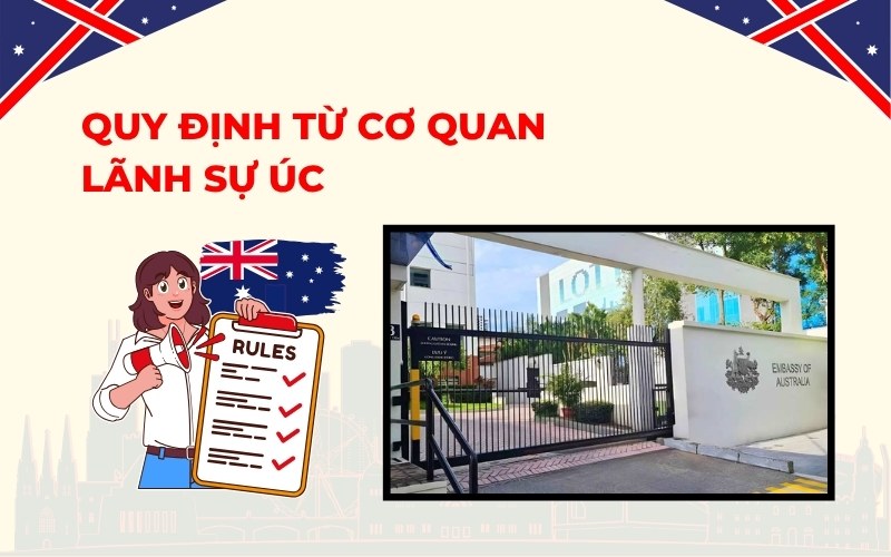 Quy định từ cơ quan lãnh sự Úc