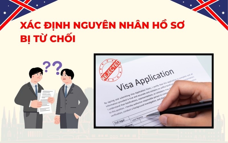 Xác định rõ nguyên nhân hồ sơ bị từ chối