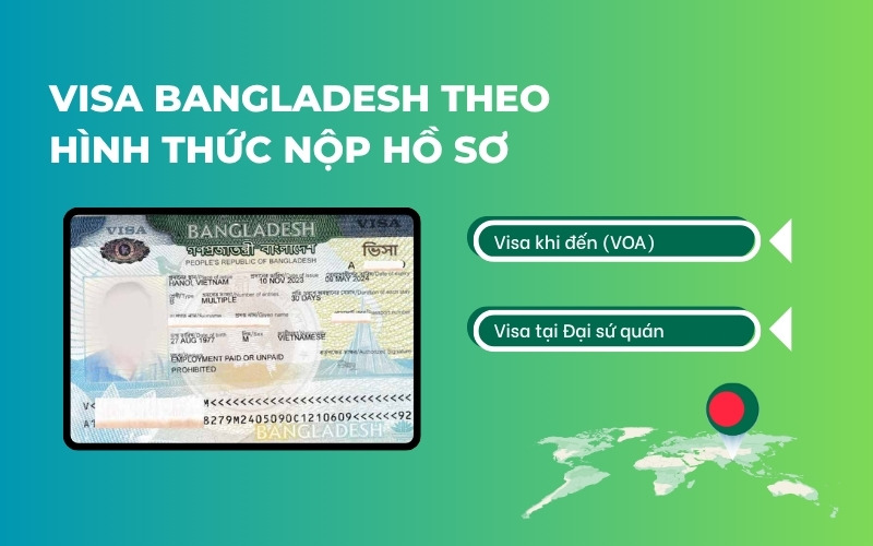 visa bangladesh theo hình thức nộp hồ sơ