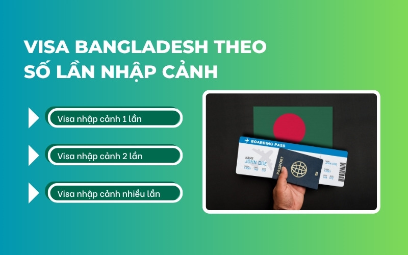 visa bangladesh theo số lần nhập cảnh