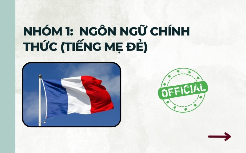 Các nước nói tiếng Pháp chính