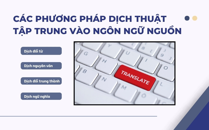 Các phương pháp dịch thuật tập trung vào ngôn ngữ nguồn