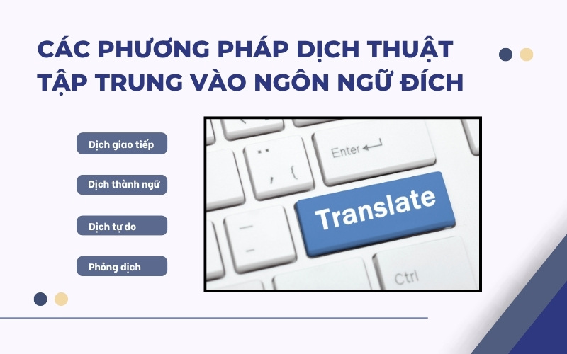 Các phương pháp dịch thuật tập trung vào ngôn ngữ đích