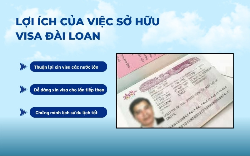 Lợi ích của việc sở hữu visa Đài Loan
