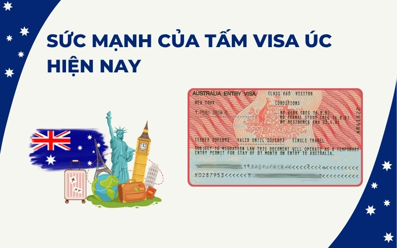Sức mạnh của visa Úc