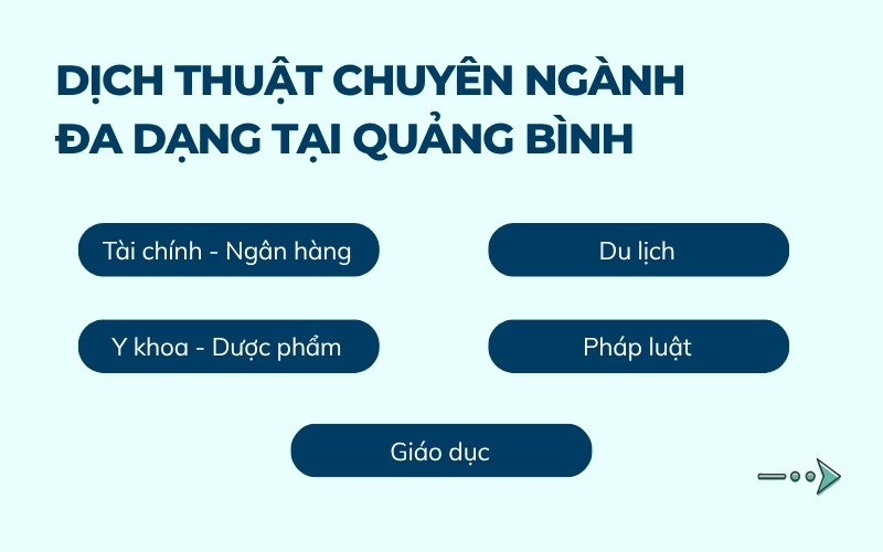 Dịch thuật Quảng Bình đa chuyên ngành