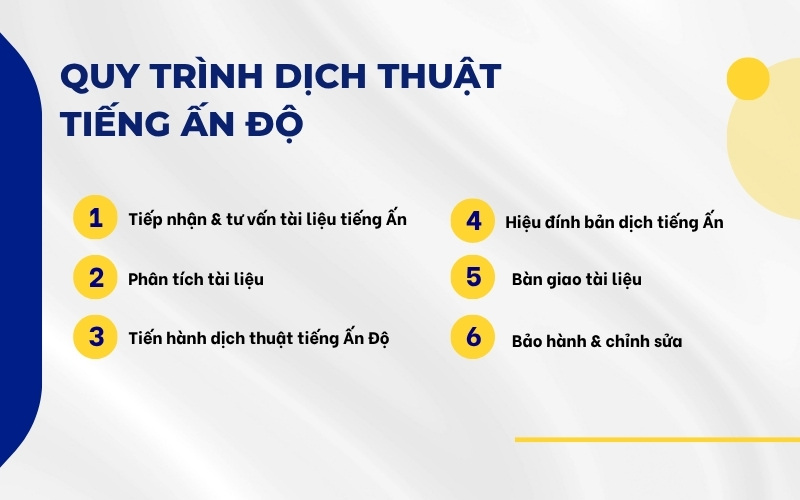 Quy trình dịch thuật tiếng Ấn Độ