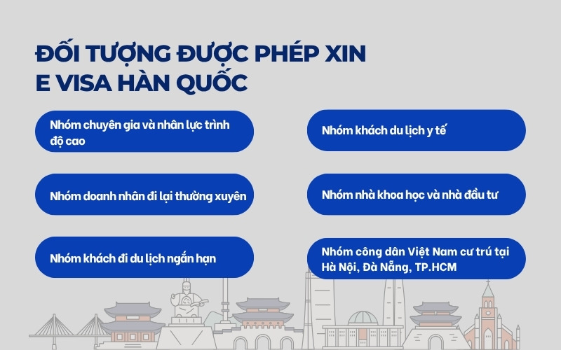 Đối tượng xin E visa Hàn Quốc