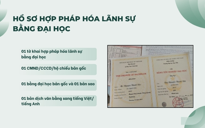 Hồ sơ hợp pháp hóa lãnh sự bằng đại học