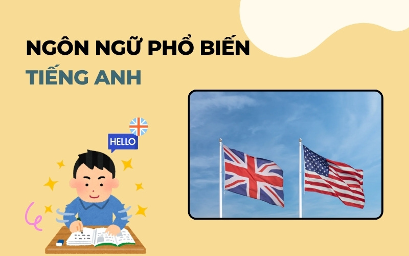 Ngôn ngữ phổ biến trên thế giới tiếng Anh