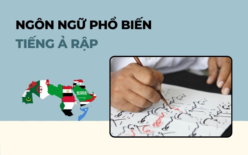 Ngôn ngữ phổ biến nhất thế giới tiếng Ả Rập