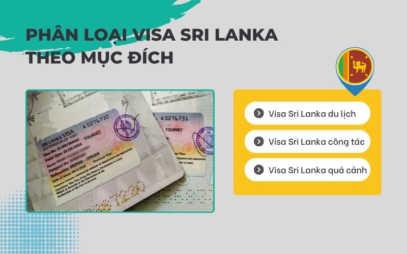 Phân loại visa Sri Lanka
