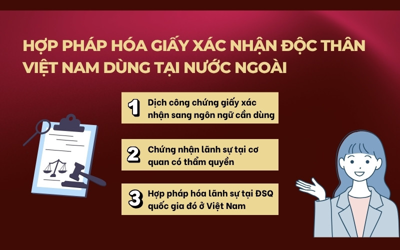 Hợp pháp hóa lãnh sự giấy xác nhận độc thân dùng tại nước ngoài