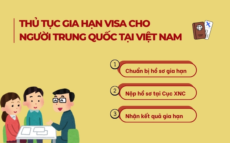 Thủ tục gia hạn visa cho người Trung Quốc tại Việt Nam
