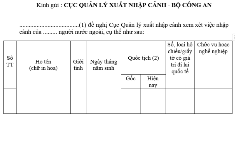 Thông tin cá nhân mẫu công văn xin nhập cảnh cho người nước ngoài