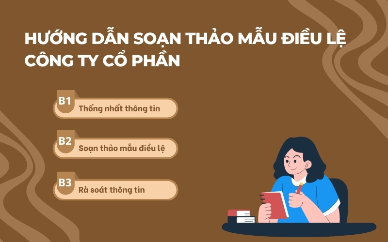 Soạn mẫu điều lệ công ty cổ phần