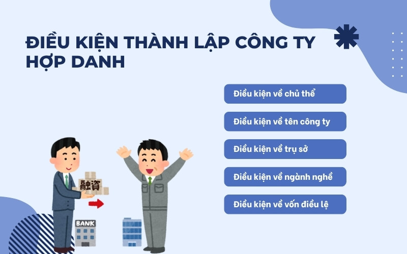 Điều kiện thành lập công ty hợp danh