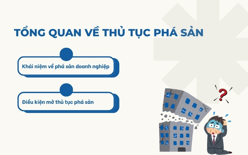 Tổng quan về thủ tục phá sản