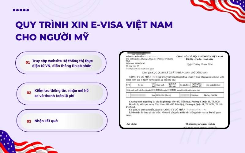 Quy trình xin E-visa cho người Mỹ vào Việt Nam