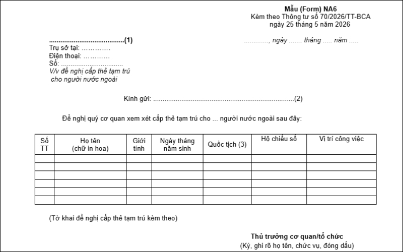 Mẫu NA6 là gì