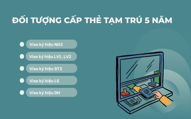 Đối tượng cấp thẻ tạm trú 5 năm